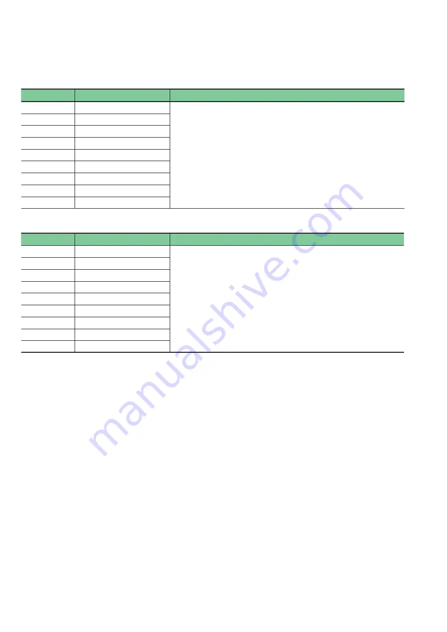 Fuji Electric MICREX-SX series User Manual Download Page 17