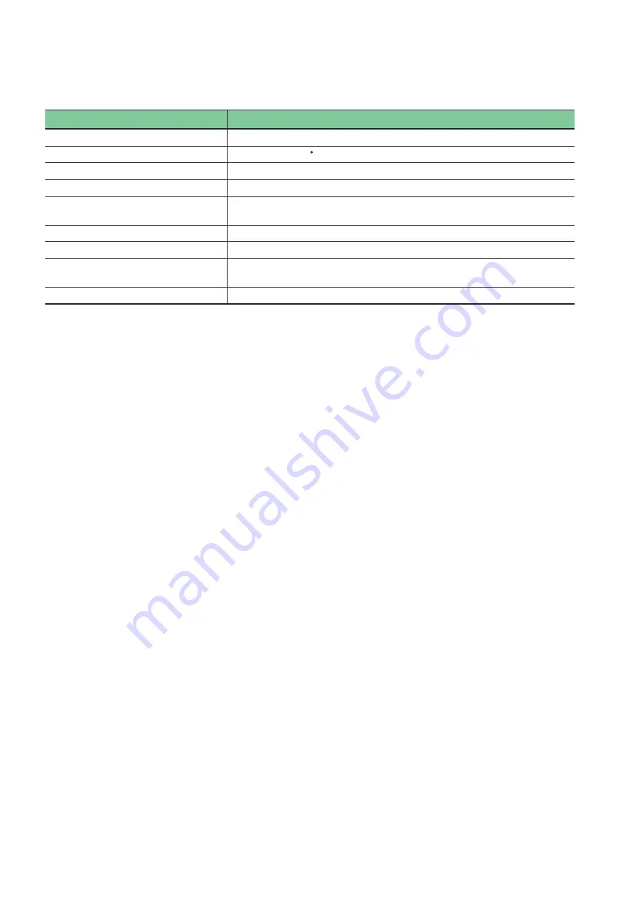 Fuji Electric MICREX-SX series User Manual Download Page 37