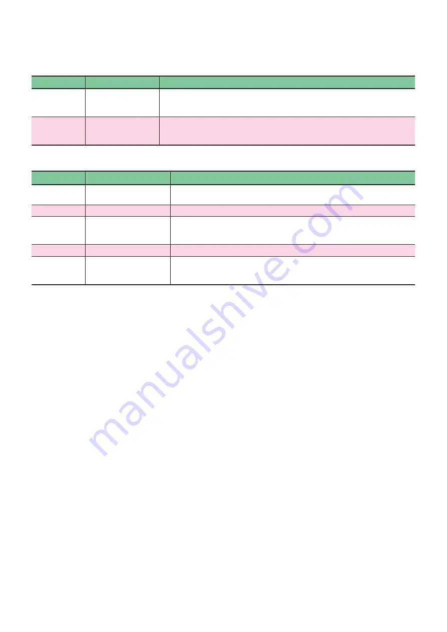 Fuji Electric MICREX-SX series User Manual Download Page 39