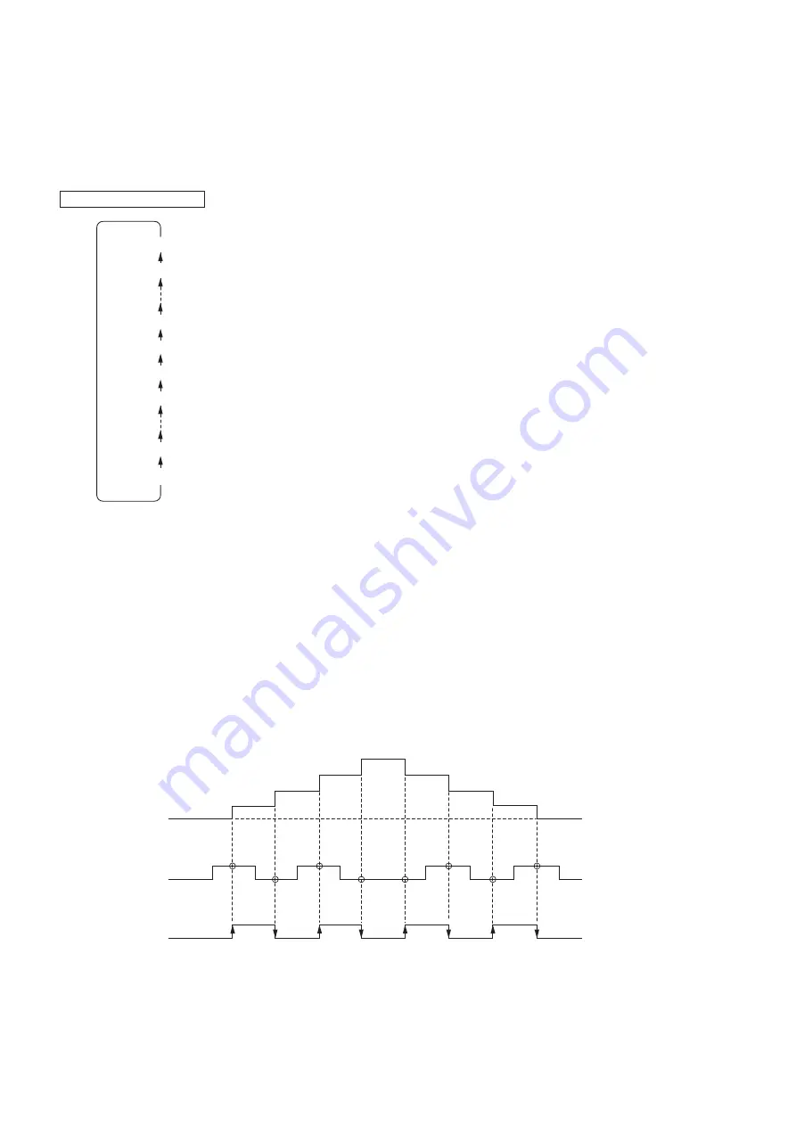 Fuji Electric MICREX-SX series User Manual Download Page 40