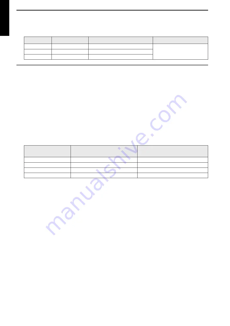 Fuji Electric ROG07KMTA Design & Technical Manual Download Page 24