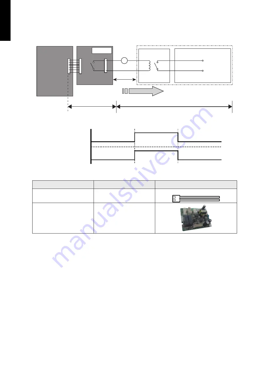 Fuji Electric ROG07KMTA Design & Technical Manual Download Page 28