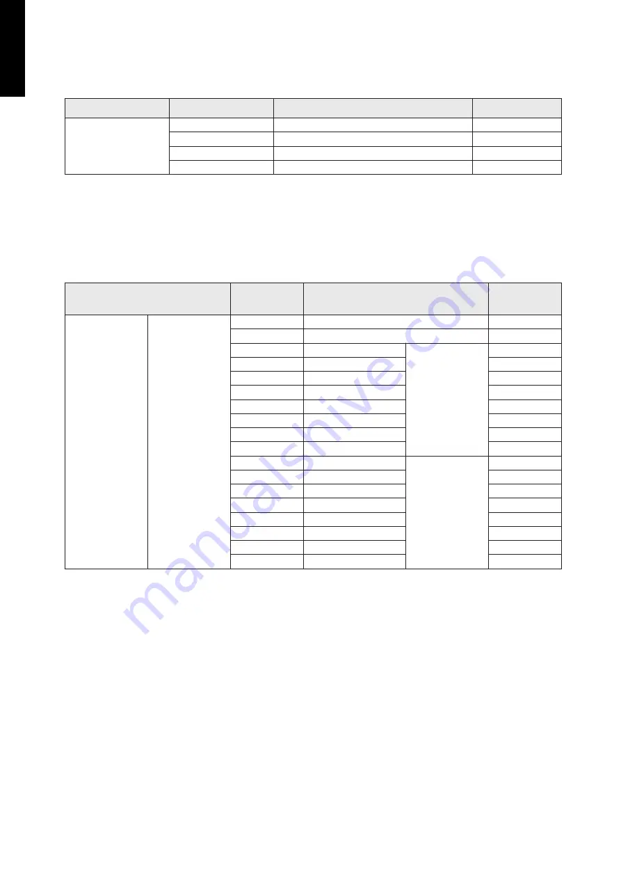 Fuji Electric ROG07KMTA Design & Technical Manual Download Page 36