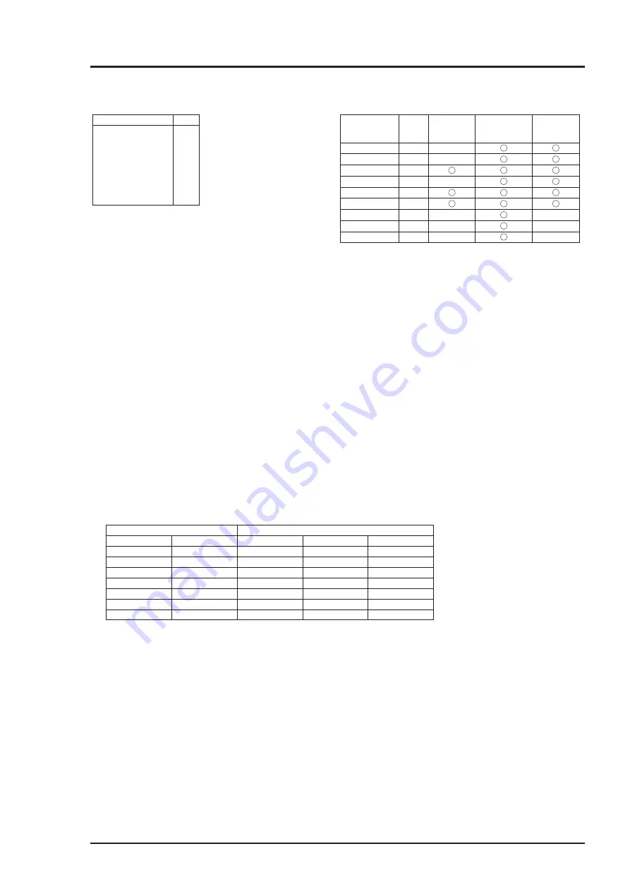 Fuji Electric ZPG Instruction Manual Download Page 100