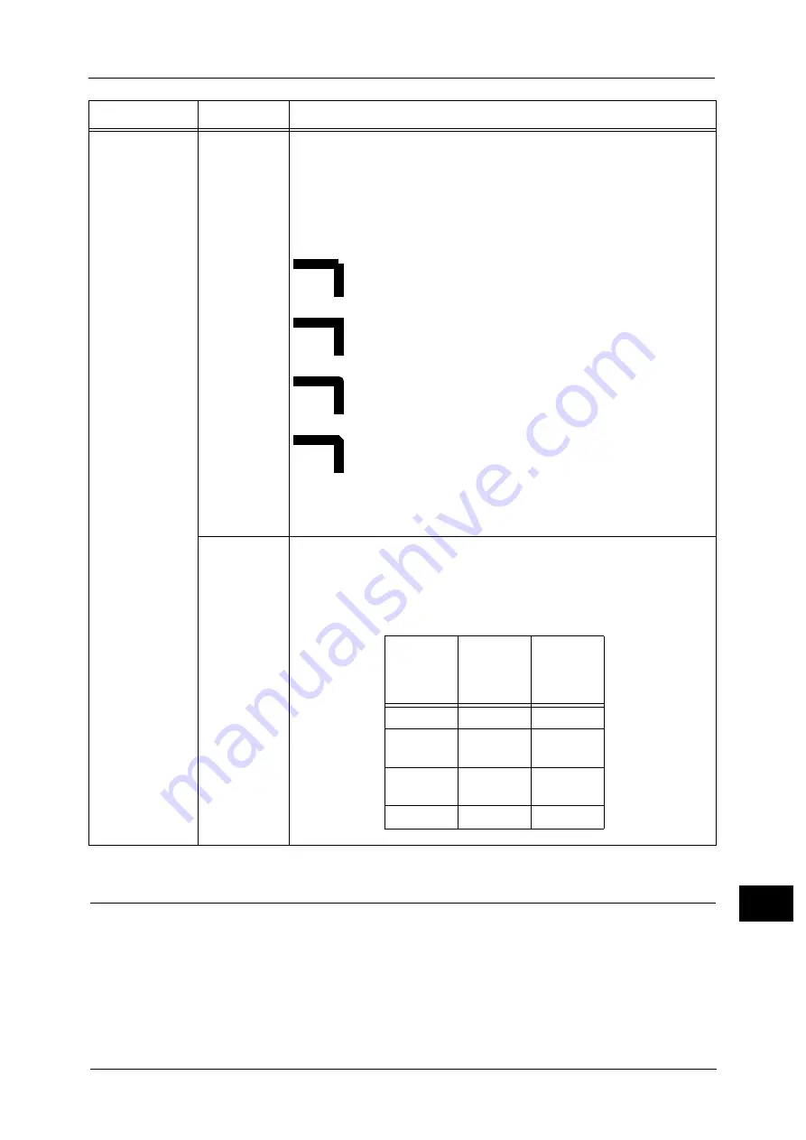 Fuji Xerox ApeosPort-V 6080 Administrator'S Manual Download Page 669