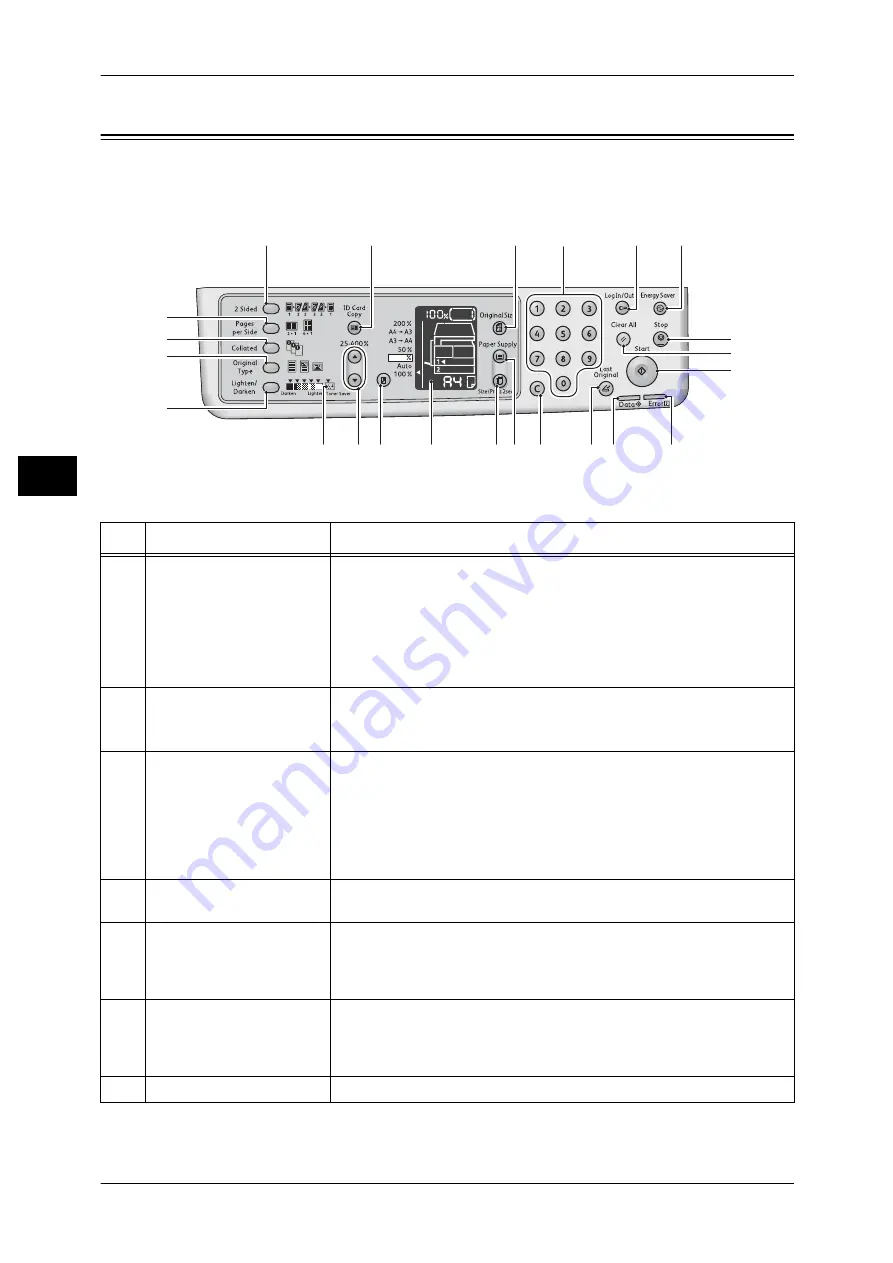 Fuji Xerox DocuCentre S1810 Скачать руководство пользователя страница 56