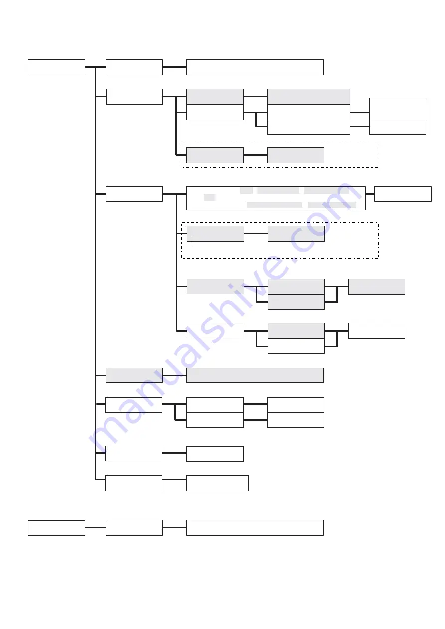 Fuji Xerox DocuPrint C1110 B User Manual Download Page 205