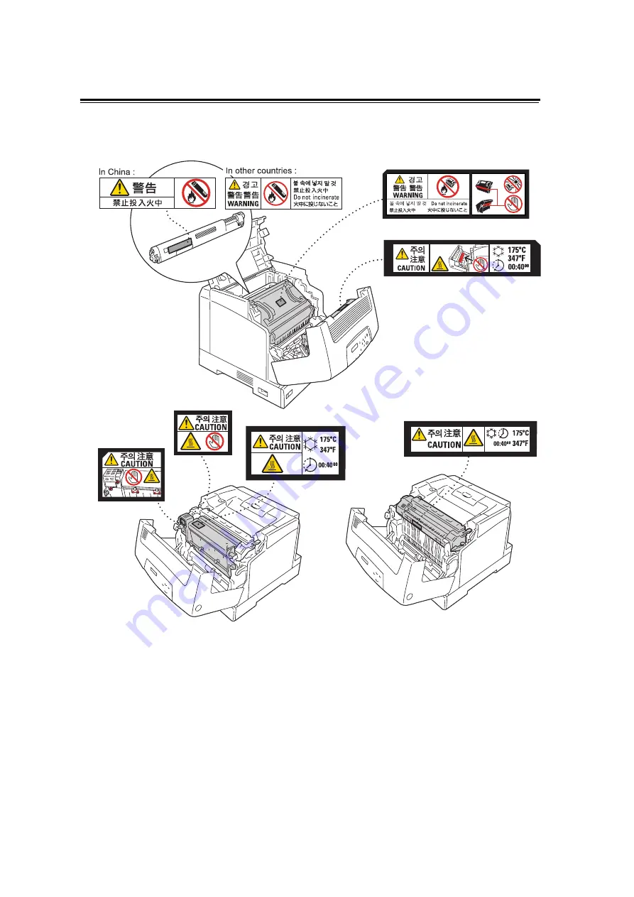 Fuji Xerox DocuPrint C3055 DX User Manual Download Page 16