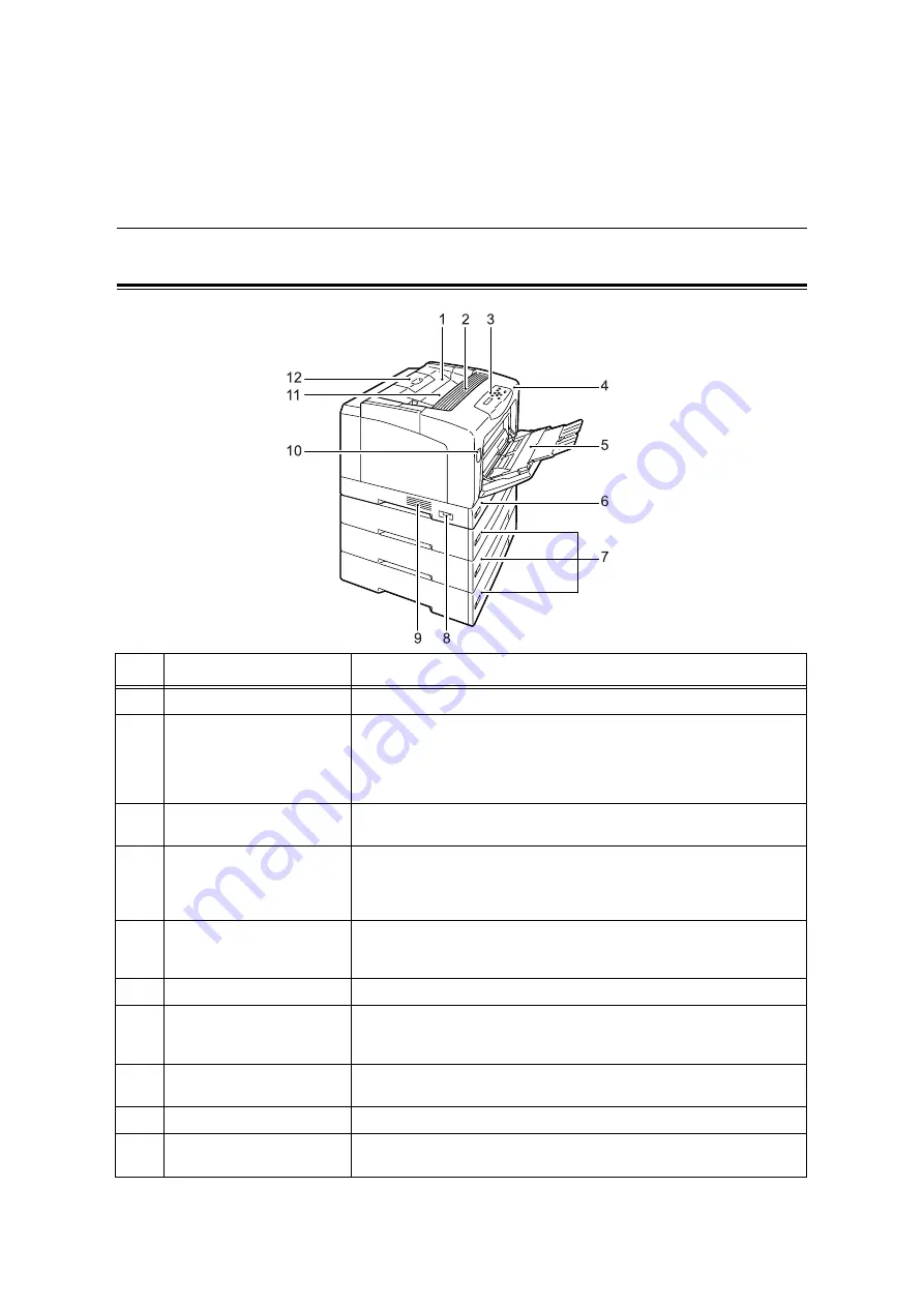 Fuji Xerox DocuPrint C3055 DX Скачать руководство пользователя страница 33