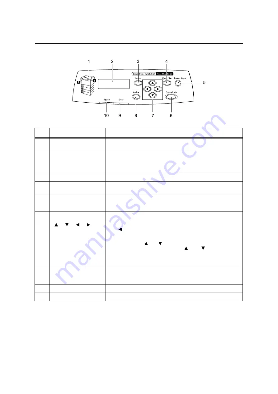 Fuji Xerox DocuPrint C3055 DX User Manual Download Page 36