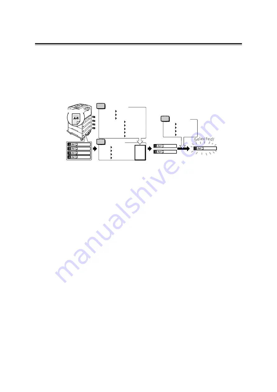 Fuji Xerox DocuPrint C3055 DX User Manual Download Page 88