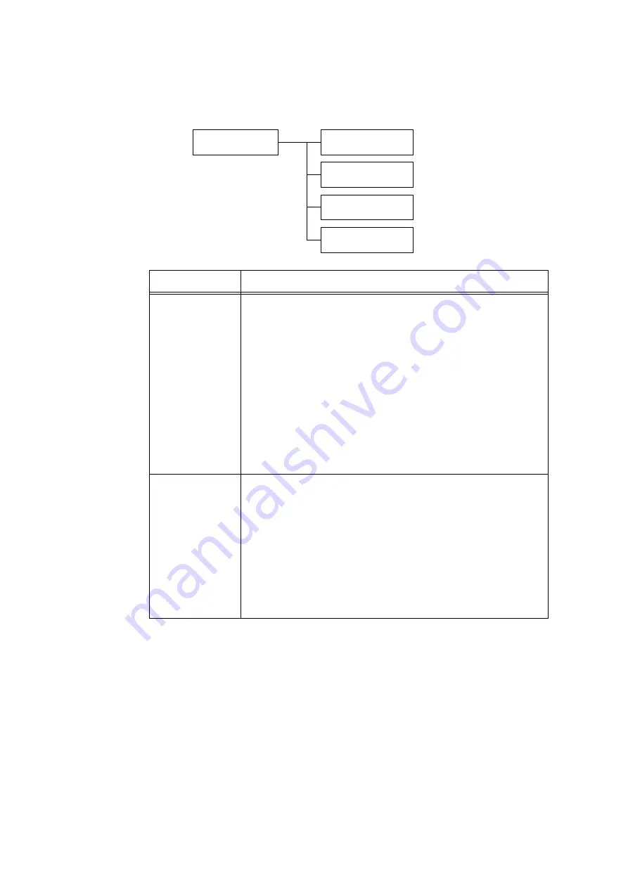 Fuji Xerox DocuPrint C3055 DX User Manual Download Page 107