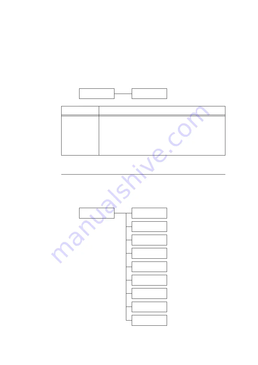 Fuji Xerox DocuPrint C3055 DX User Manual Download Page 112