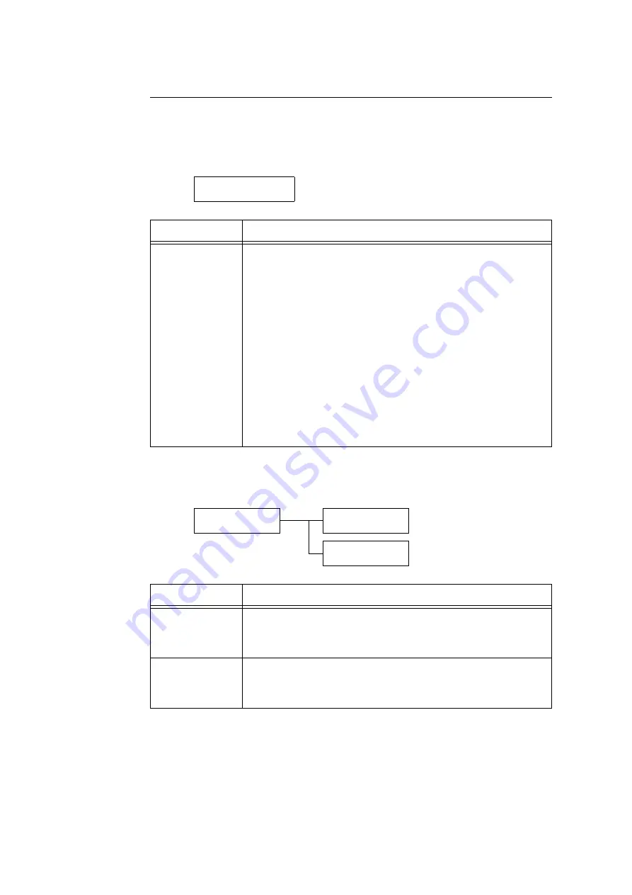 Fuji Xerox DocuPrint C3055 DX User Manual Download Page 119