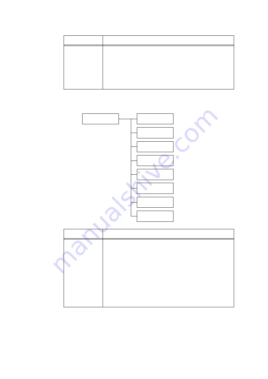 Fuji Xerox DocuPrint C3055 DX User Manual Download Page 121