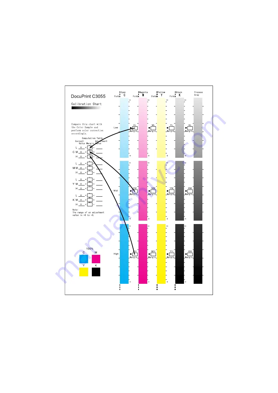 Fuji Xerox DocuPrint C3055 DX User Manual Download Page 195