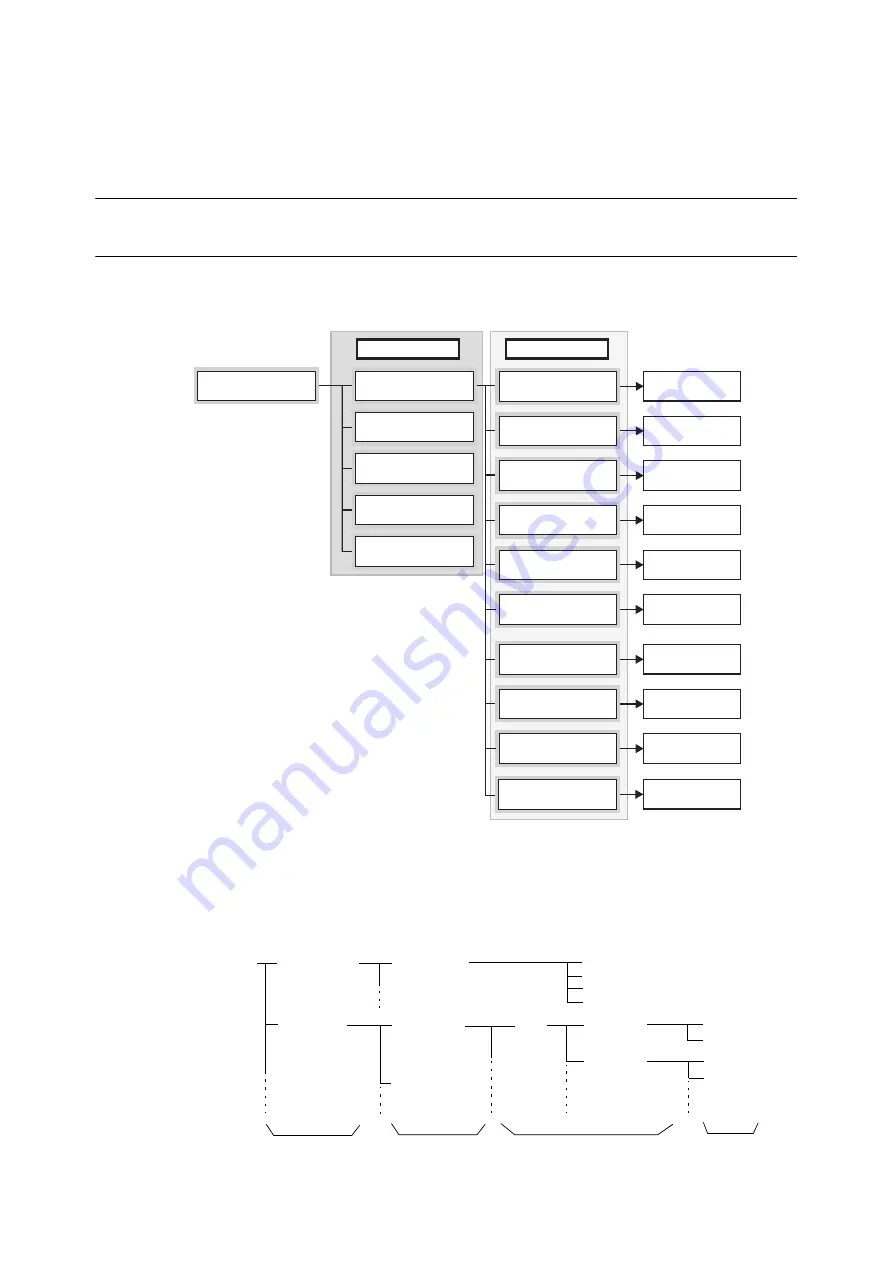 Fuji Xerox DocuPrint C5155d User Manual Download Page 125