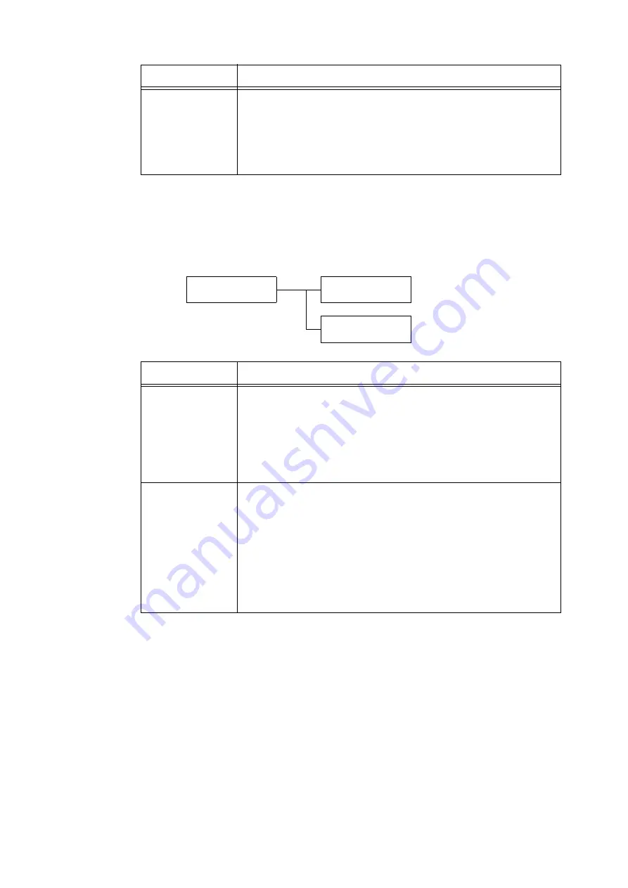 Fuji Xerox DocuPrint C5155d User Manual Download Page 148