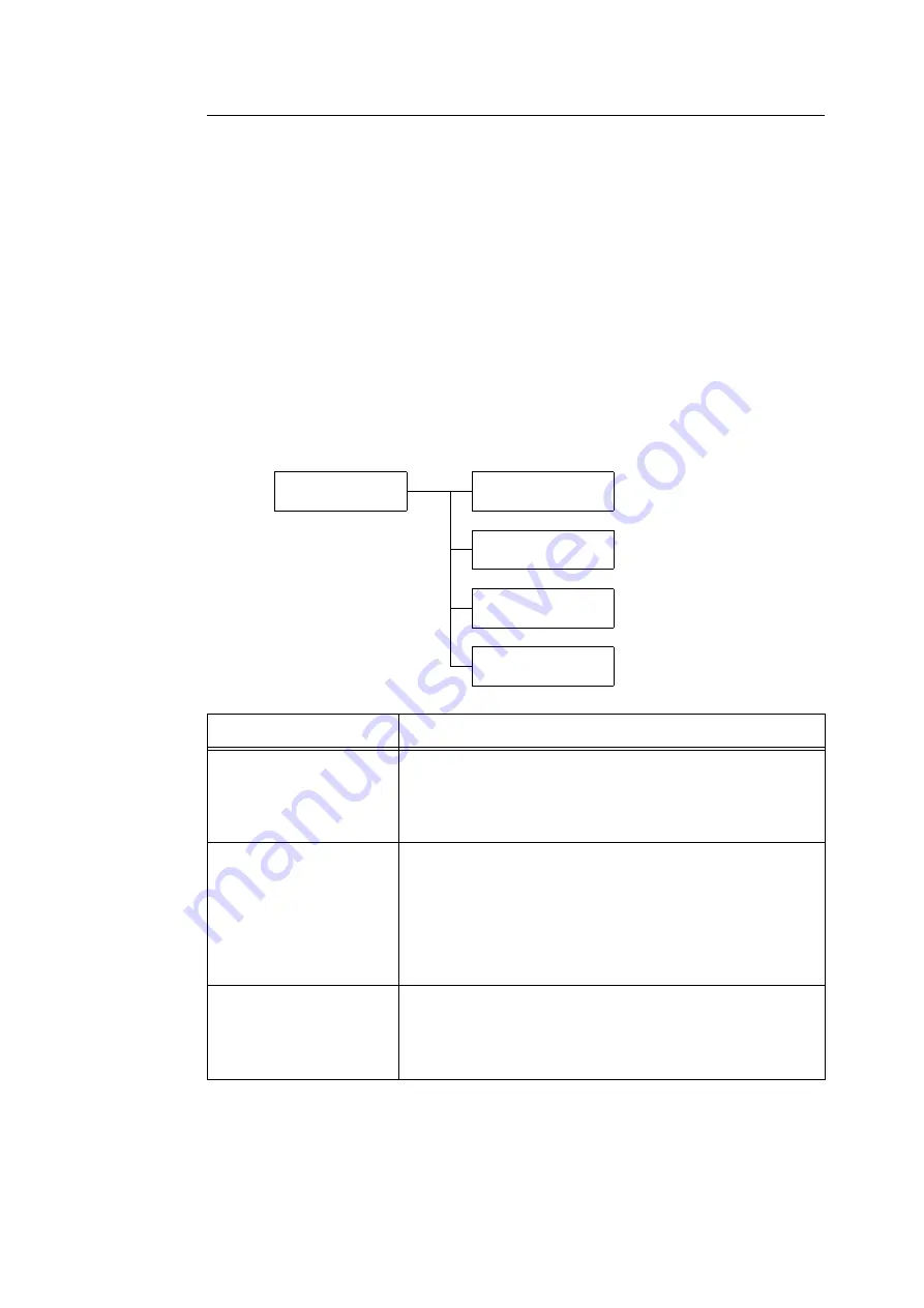 Fuji Xerox DocuPrint C5155d User Manual Download Page 194