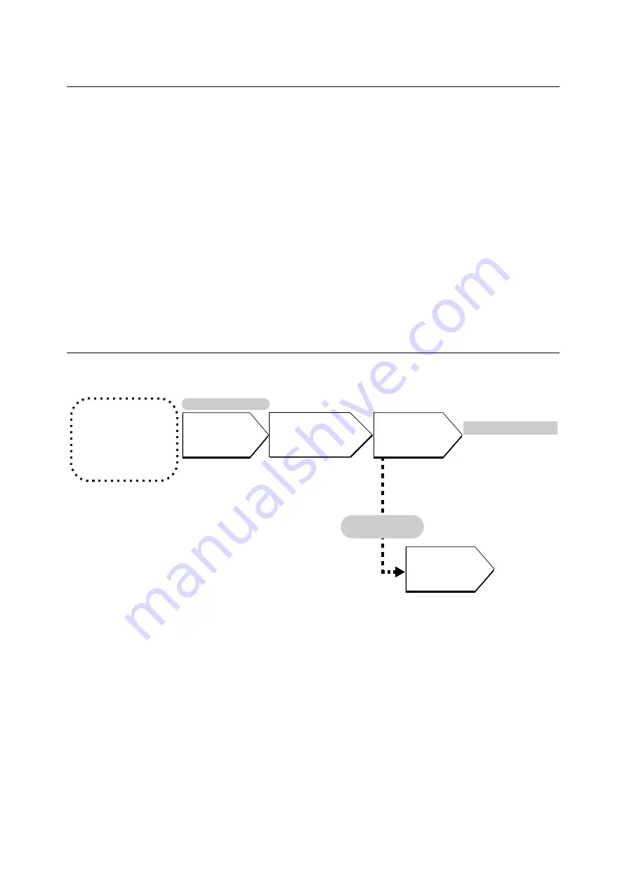 Fuji Xerox DocuPrint C5155d User Manual Download Page 361