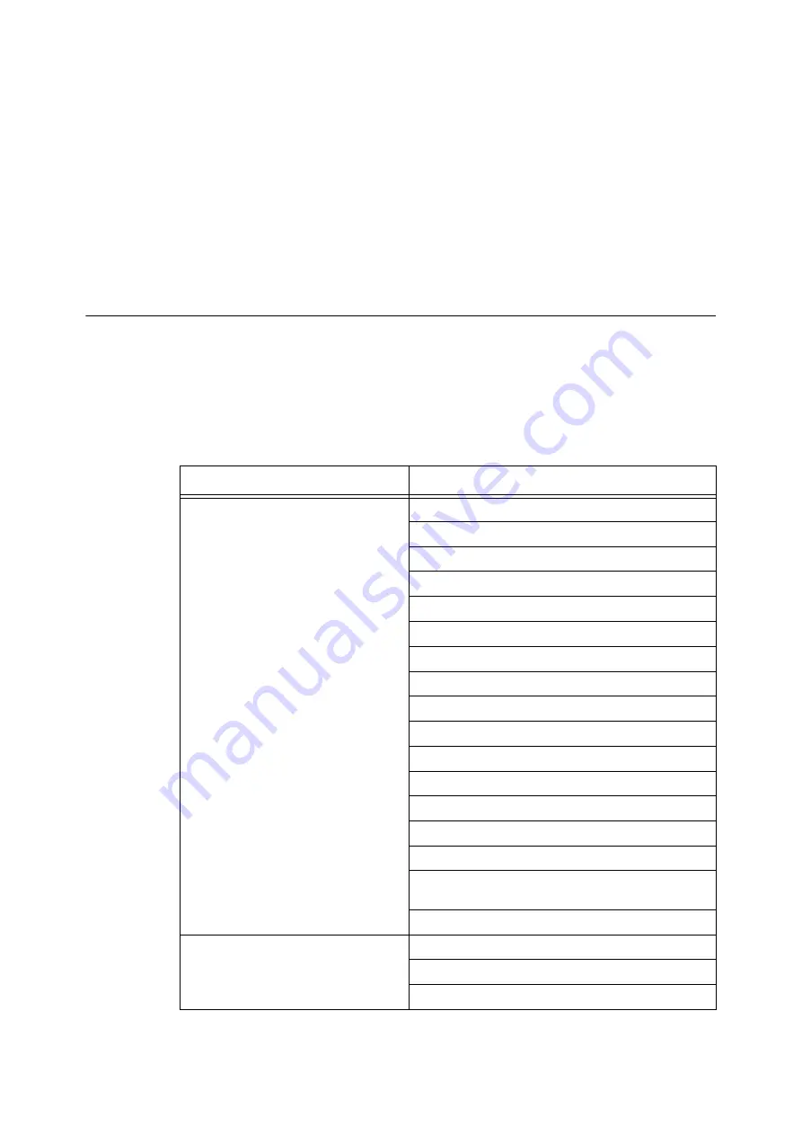 Fuji Xerox DocuPrint C5155d User Manual Download Page 419