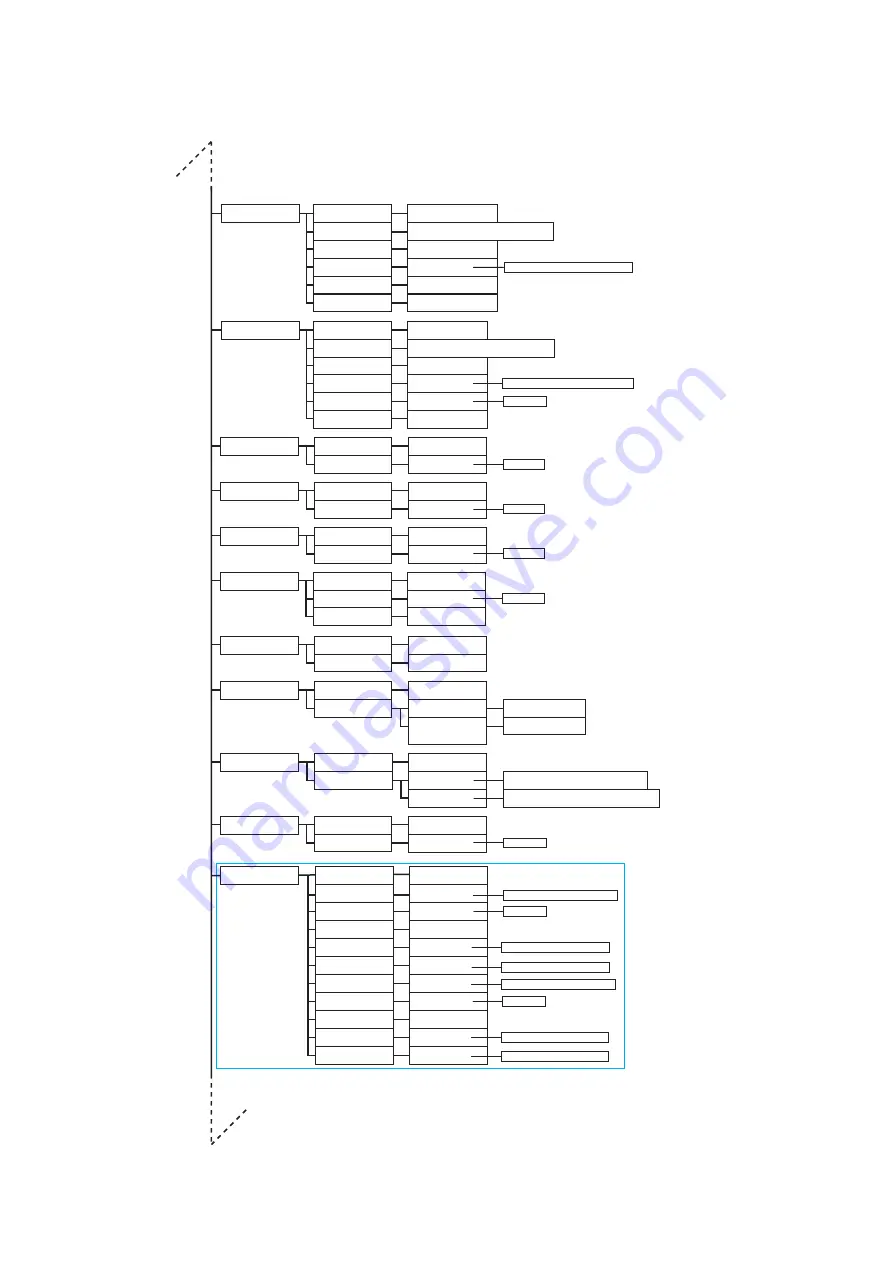 Fuji Xerox DocuPrint C5155d User Manual Download Page 425