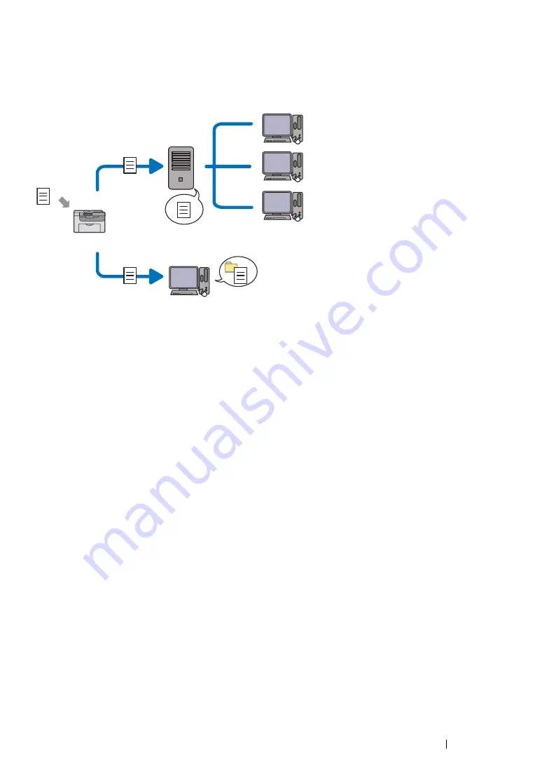 Fuji Xerox DocuPrint CM205 b User Manual Download Page 227