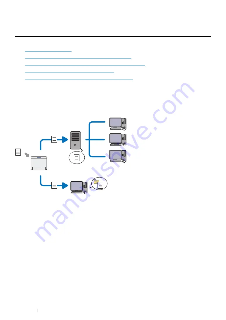 Fuji Xerox DocuPrint CM215 b Скачать руководство пользователя страница 202