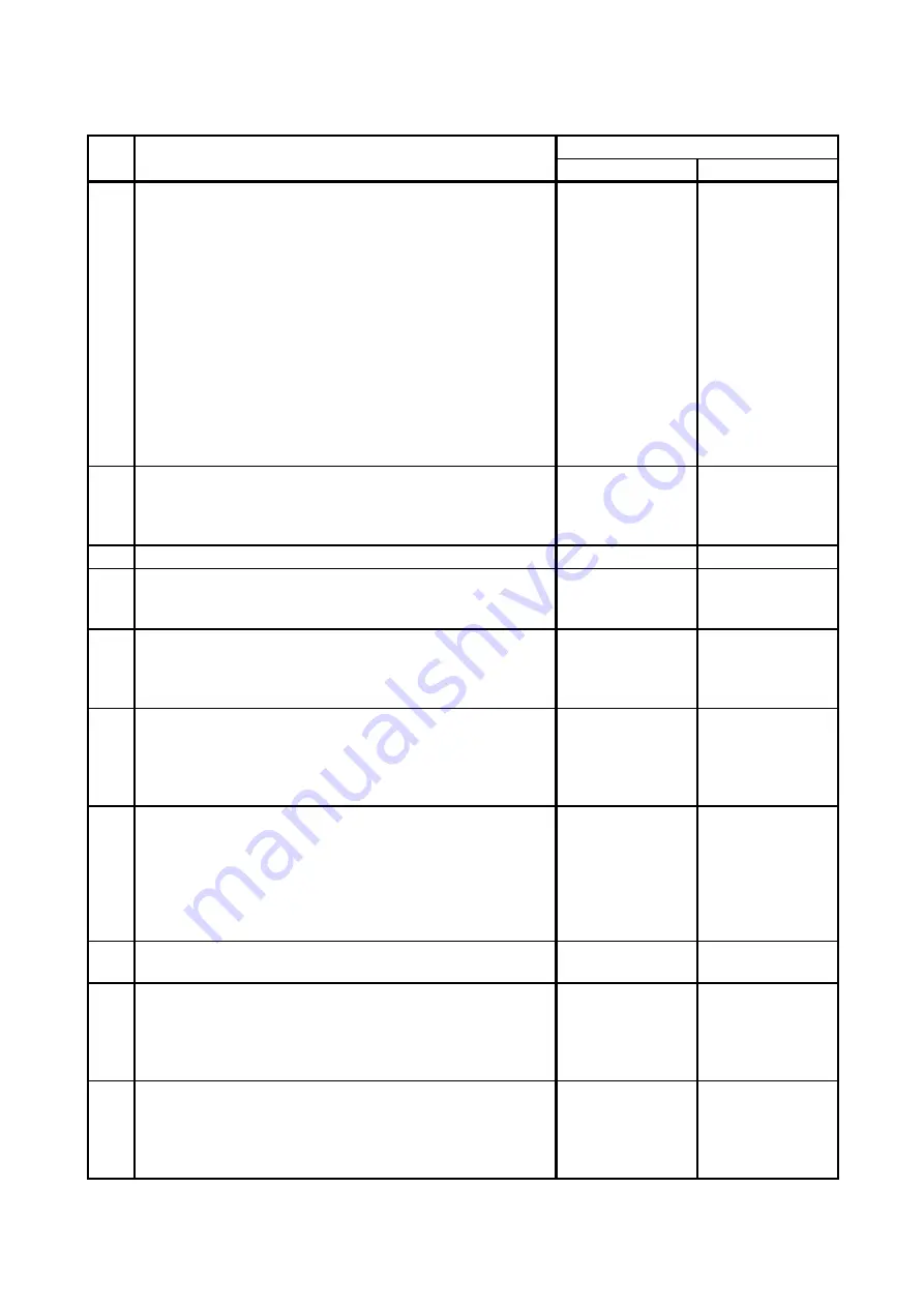 Fuji Xerox DocuPrint CM305 df Service Manual Download Page 138