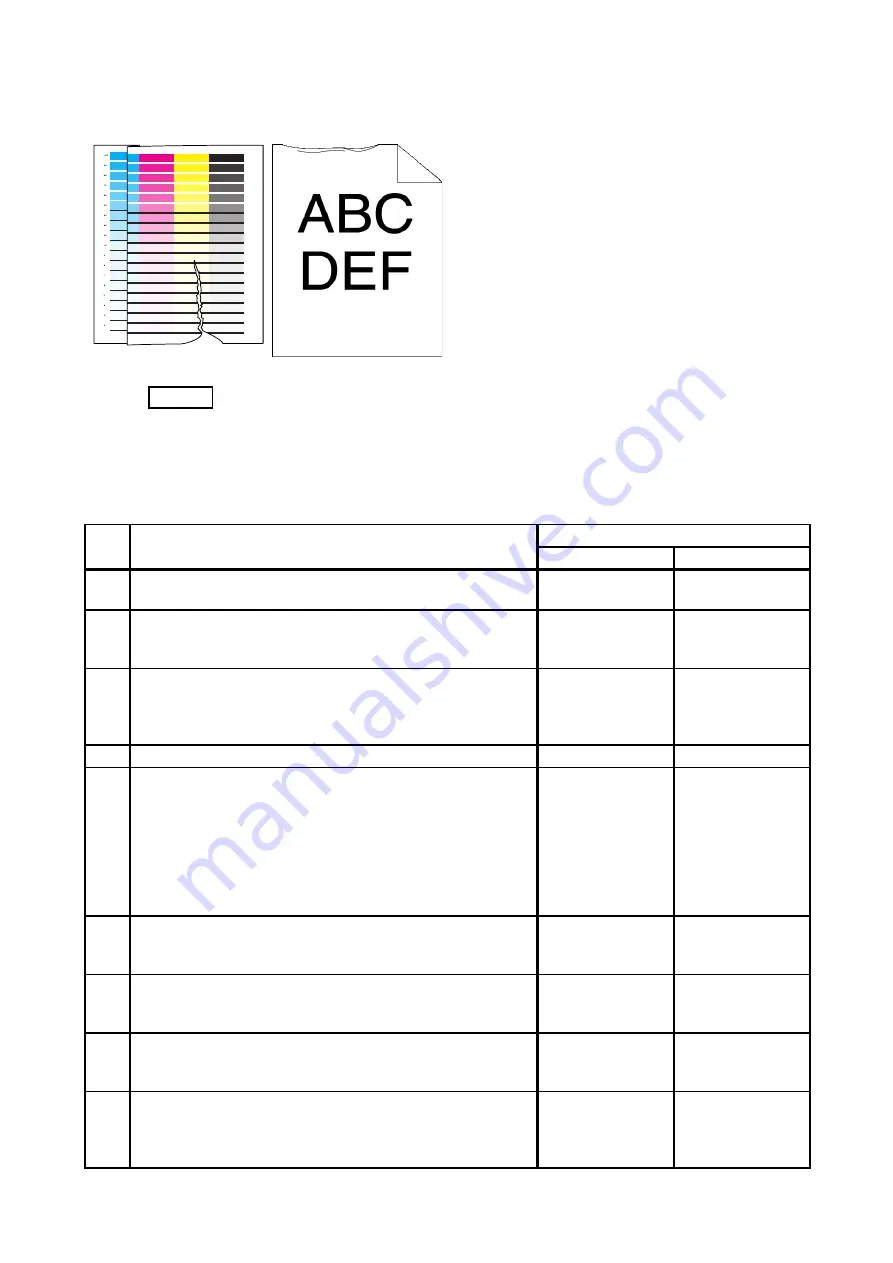 Fuji Xerox DocuPrint CM305 df Скачать руководство пользователя страница 267