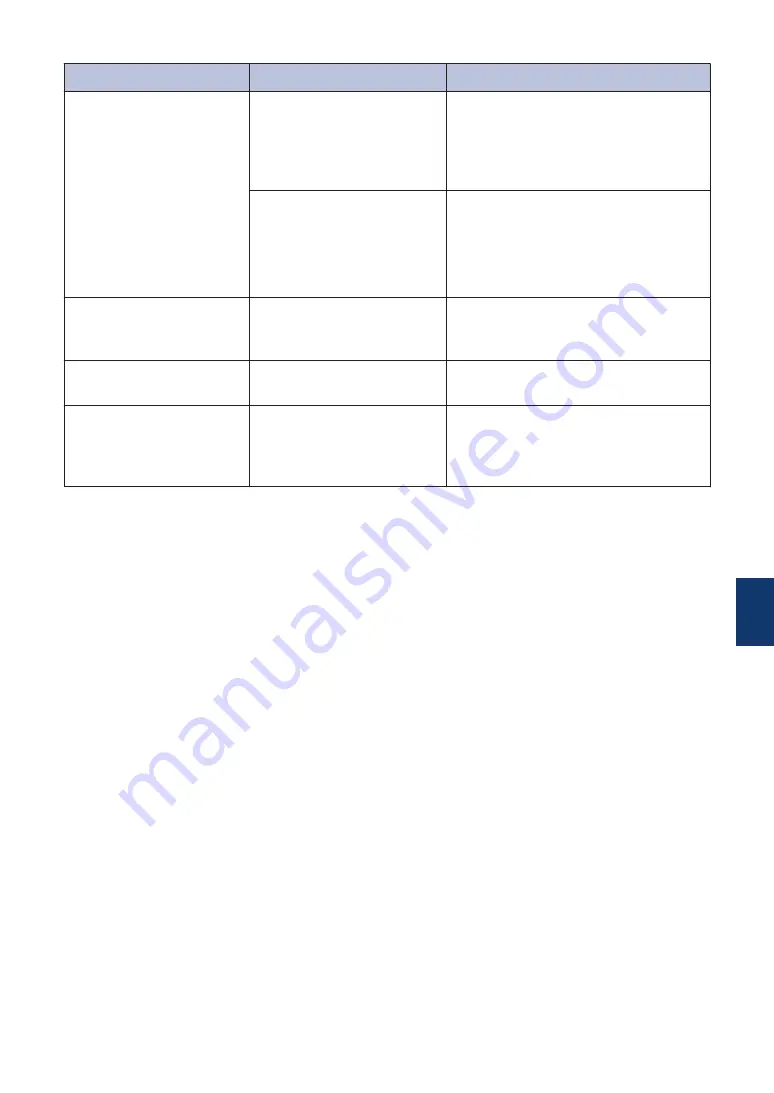 Fuji Xerox DocuPrint M225 dw Basic User'S Manual Download Page 52