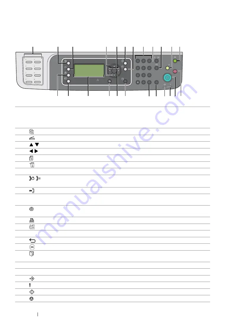 Fuji Xerox DocuPrint M255 df User Manual Download Page 42