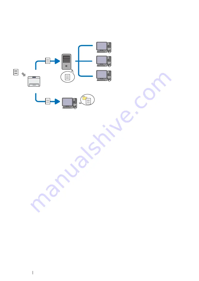 Fuji Xerox DocuPrint M255 df User Manual Download Page 214