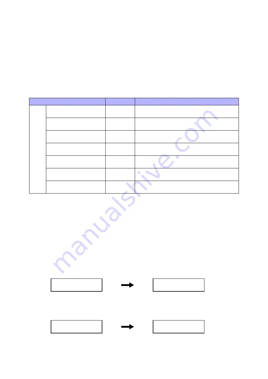 Fuji Xerox DocuPrint M355df Скачать руководство пользователя страница 443