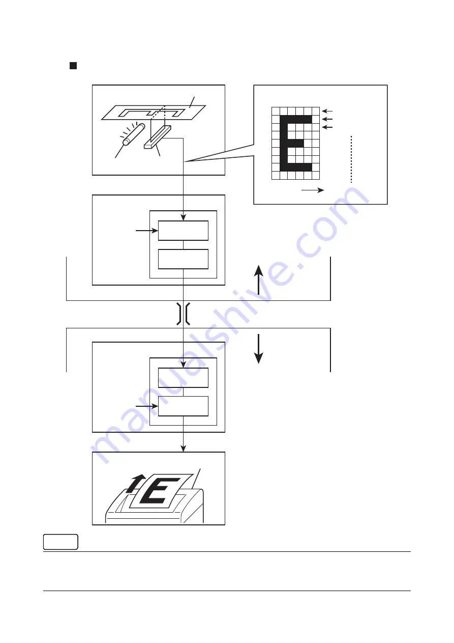 Fuji Xerox DocuPrint M355df Скачать руководство пользователя страница 533