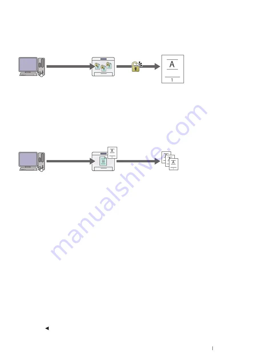 Fuji Xerox DocuPrint P365 d User Manual Download Page 91