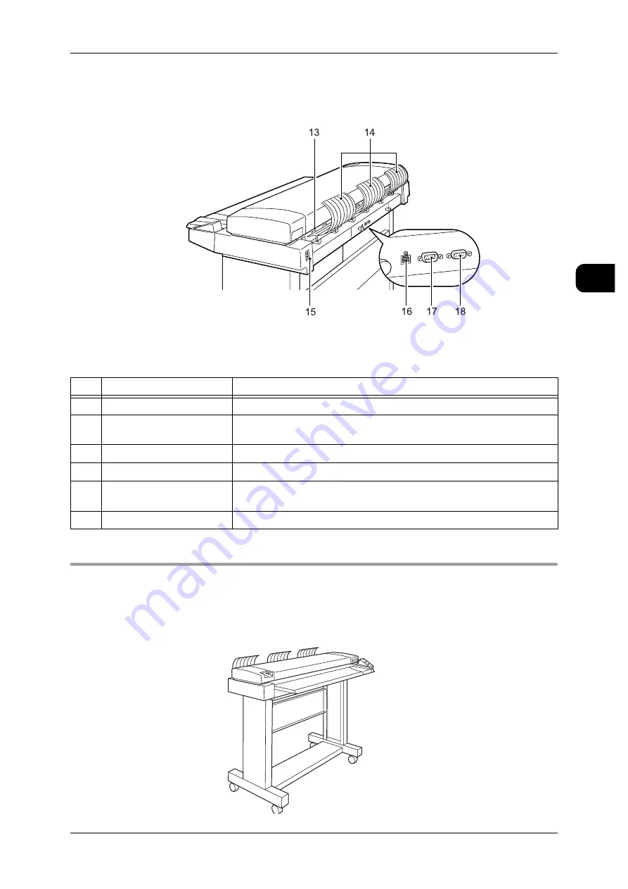 Fuji Xerox DocuScan C1500 Скачать руководство пользователя страница 19