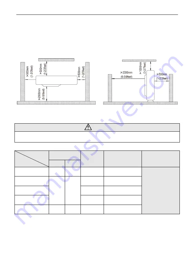 FUJIDENZO FIC180G IN Installation Manual Download Page 9