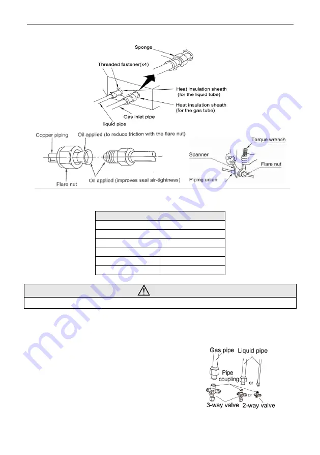 FUJIDENZO FIC180G IN Installation Manual Download Page 17