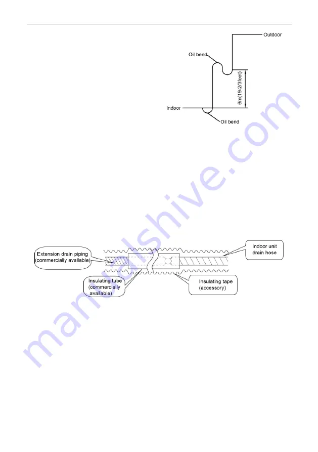 FUJIDENZO FIC180G IN Installation Manual Download Page 21