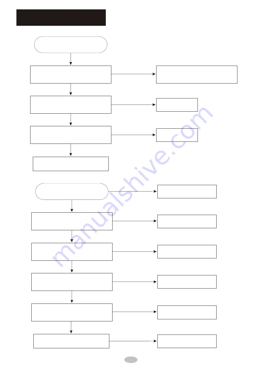 FUJIDENZO IJWA-1050T Service Manual Download Page 11