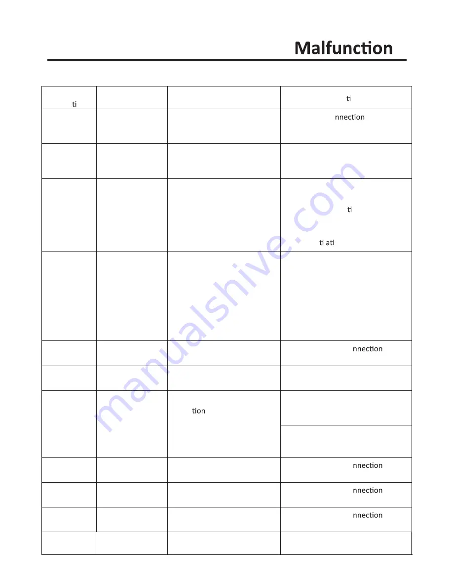 FUJIDENZO IWAR-2910 Service Manual Download Page 11