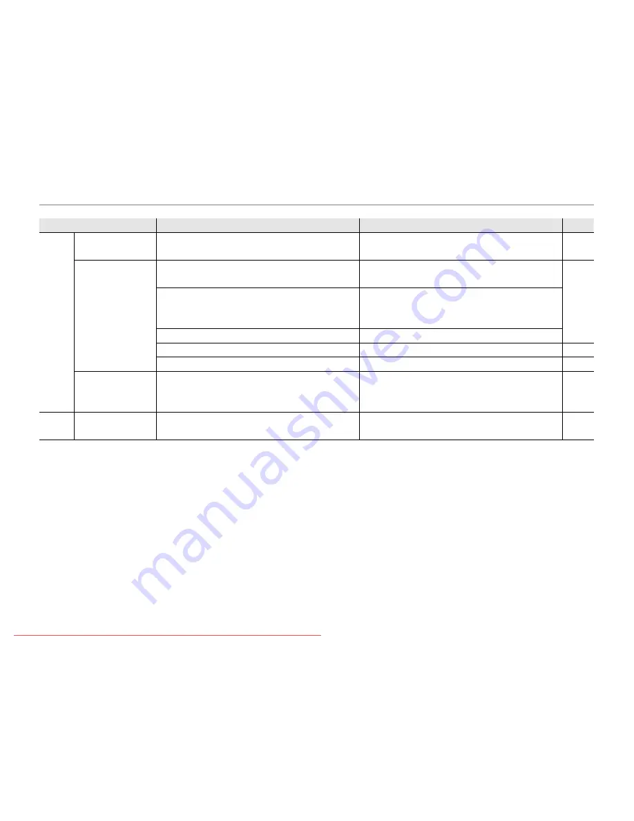 FujiFilm A160 Owner'S Manual Download Page 88