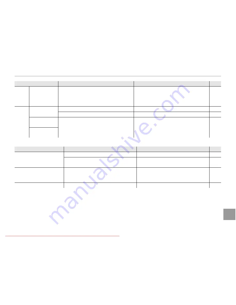 FujiFilm A160 Owner'S Manual Download Page 91