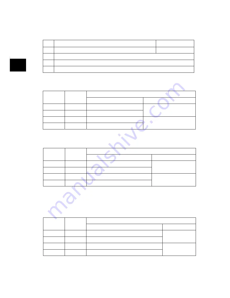 FujiFilm ALPHA 5 RYT-SX User Manual Download Page 92