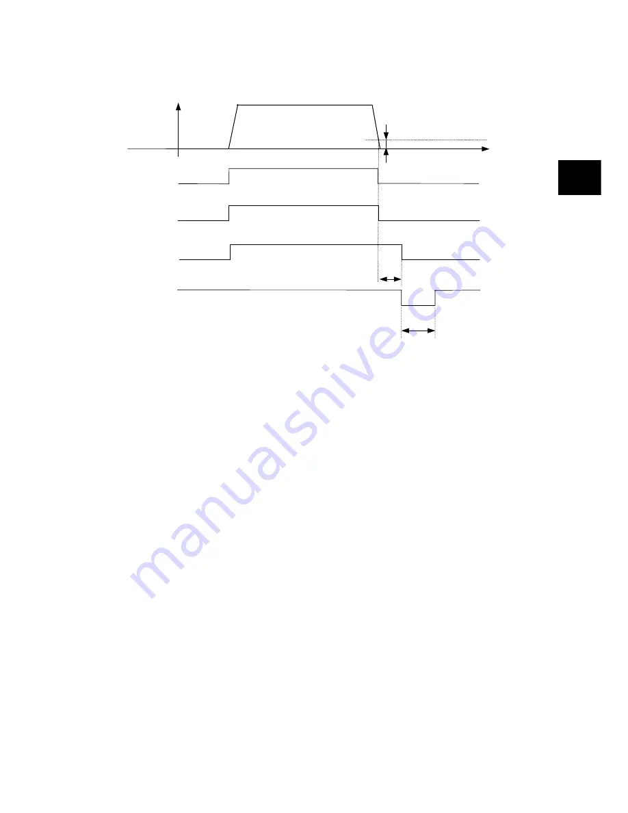 FujiFilm ALPHA 5 RYT-SX User Manual Download Page 113