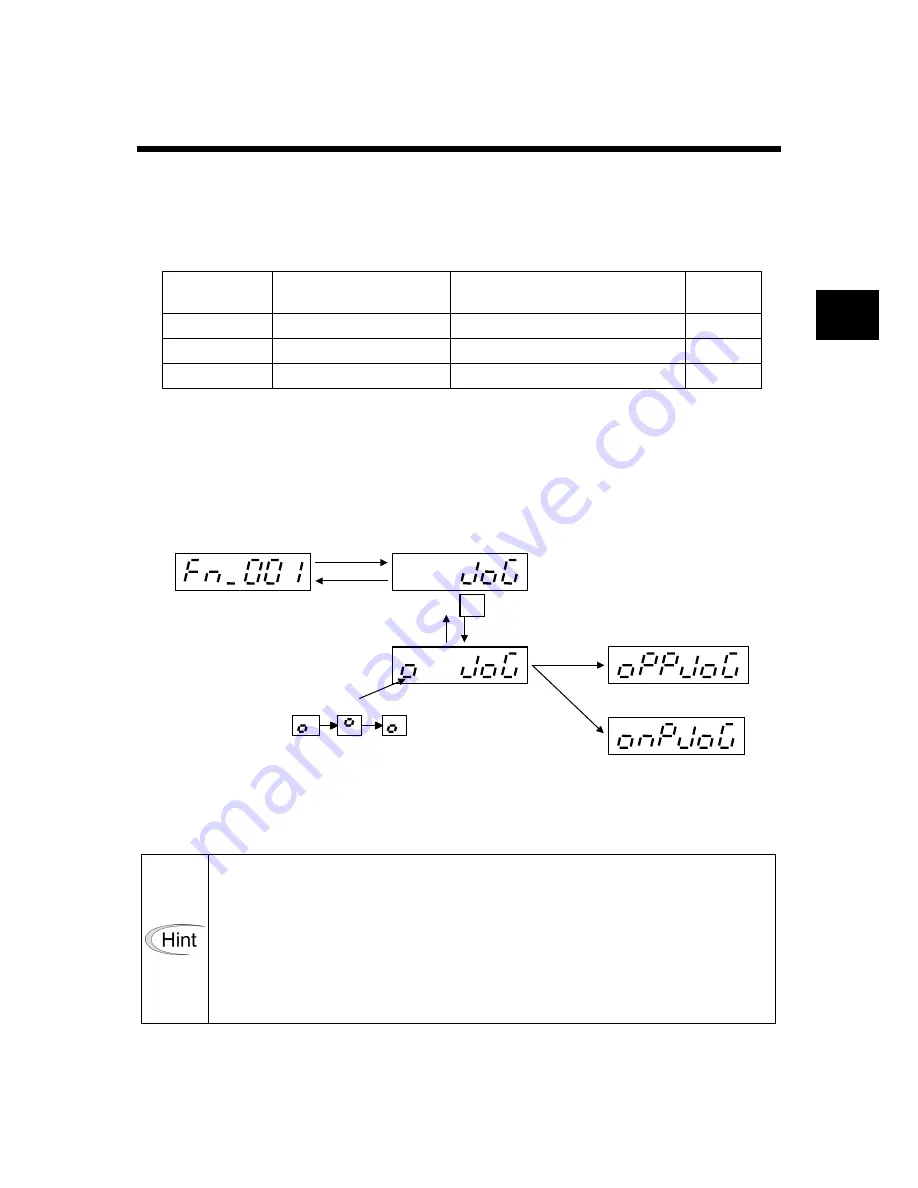 FujiFilm ALPHA 5 RYT-SX User Manual Download Page 147