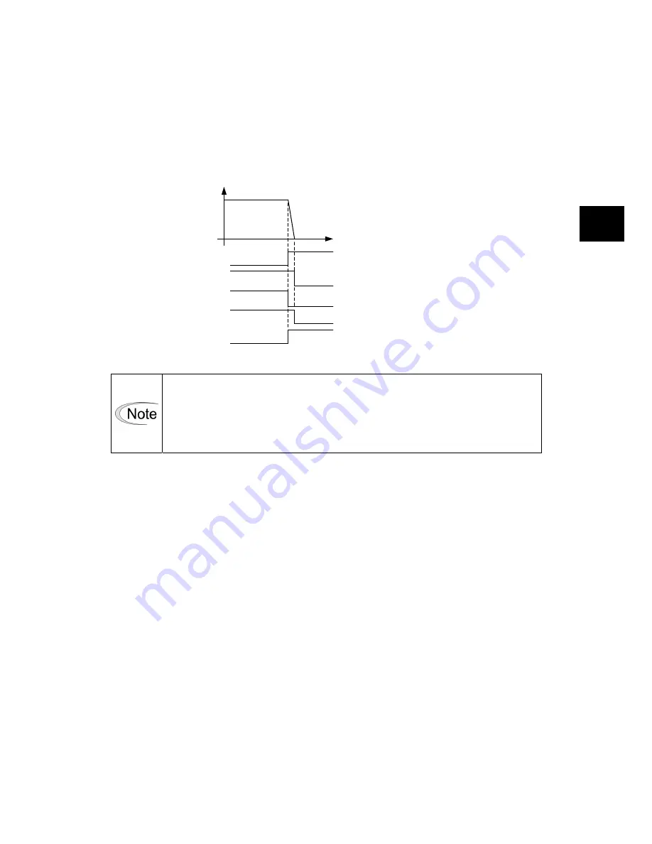 FujiFilm ALPHA 5 RYT-SX User Manual Download Page 181