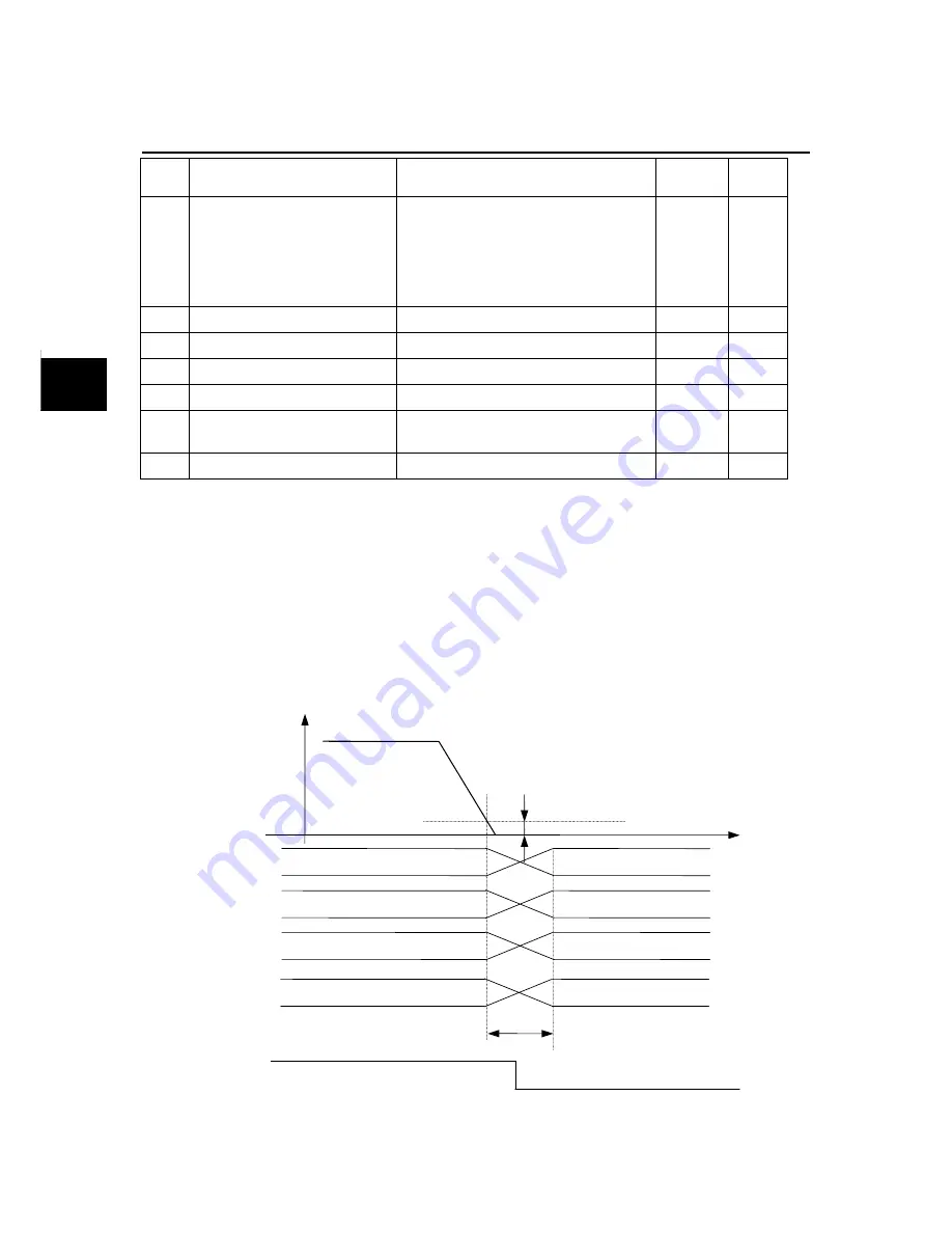 FujiFilm ALPHA 5 RYT-SX User Manual Download Page 222