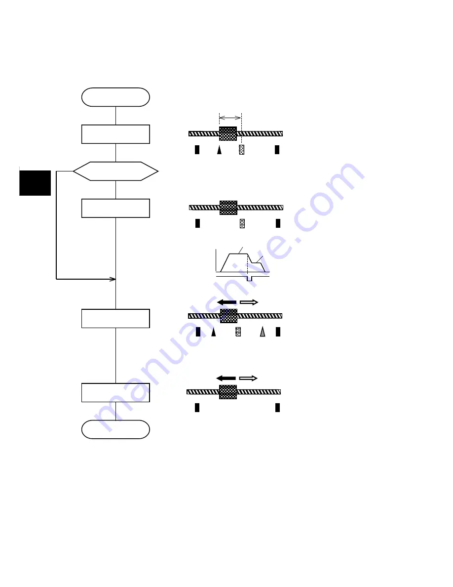 FujiFilm ALPHA 5 RYT-SX User Manual Download Page 232